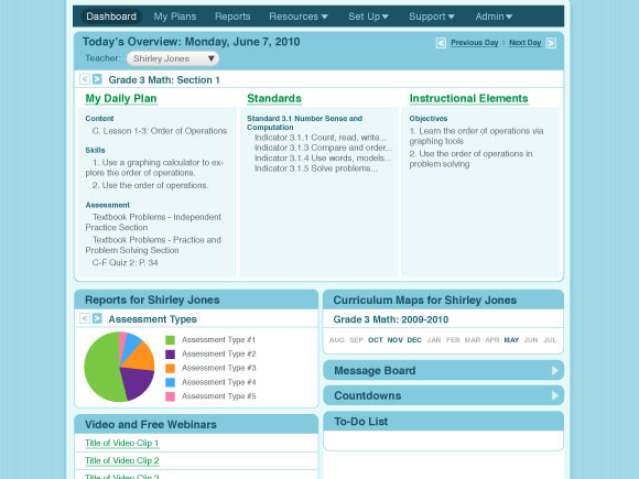 CLI Instruction Planner Dashboard