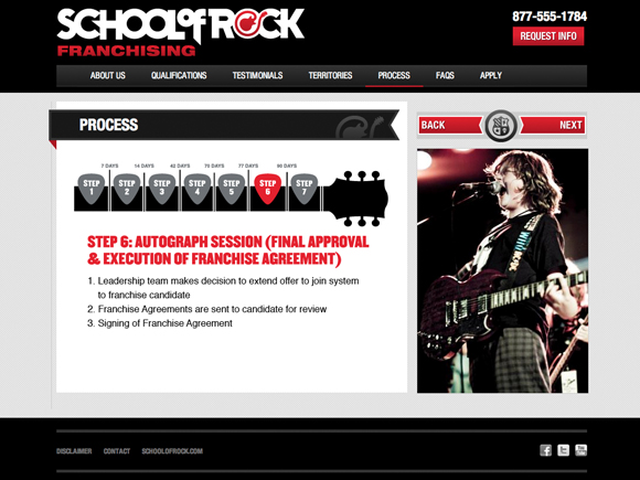 SOR Franchising Process Page
