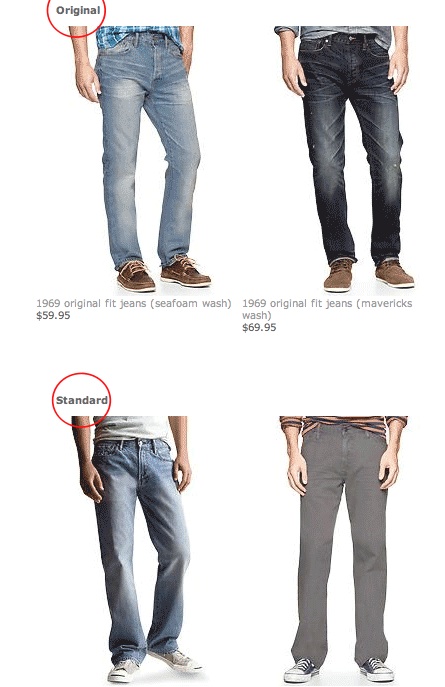 screenshot of Gap jeans Keywords
