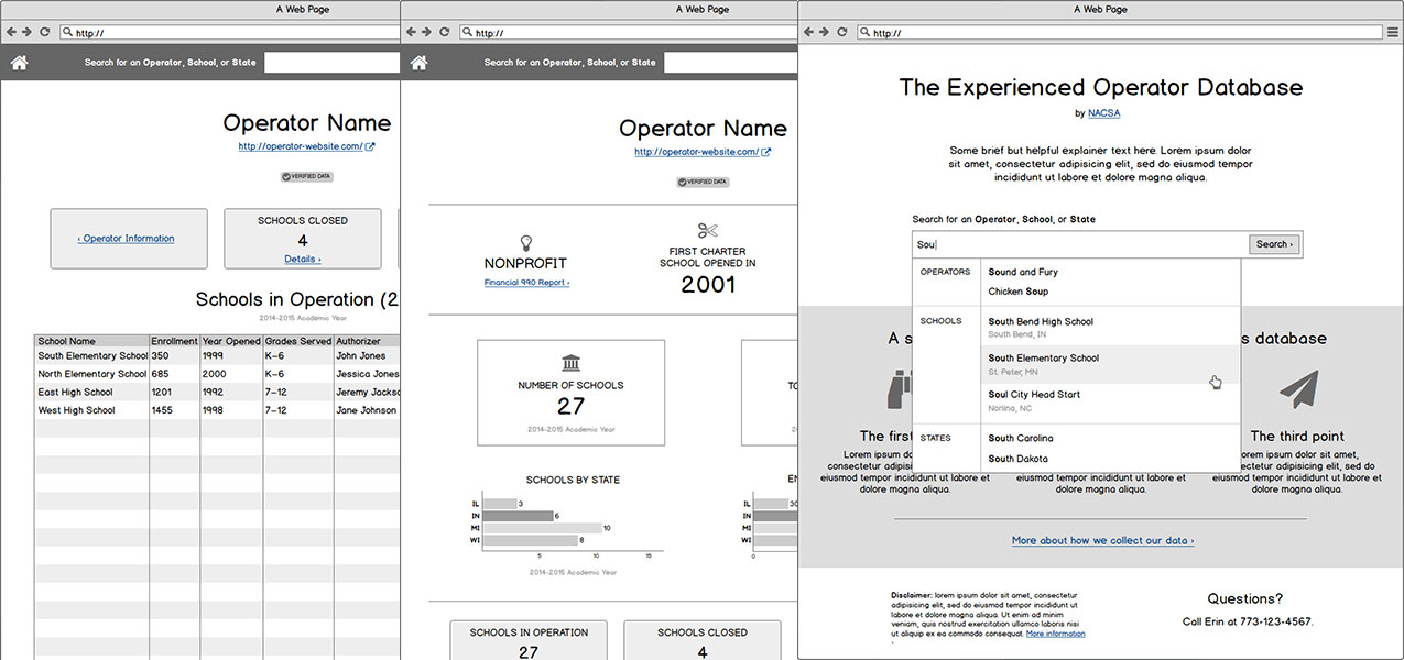 Example wireframes