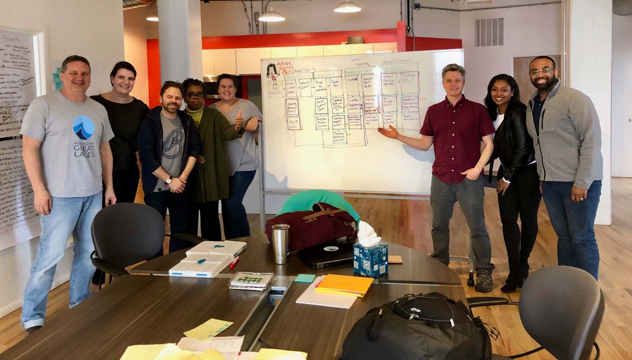 The Alliance and Mightybytes teams after a Design Sprint