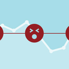 Graphic of a stylized customer journey map shows how joyous or painful the experience can be for the customer
