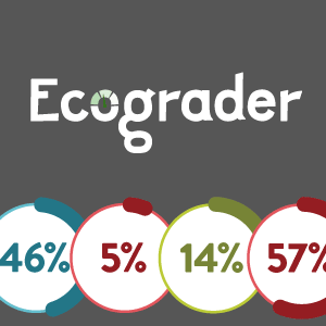 Ecograder featured graphic