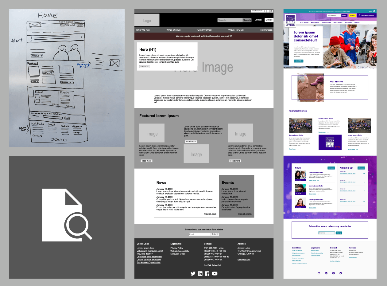 Access Living Homepage Design Process