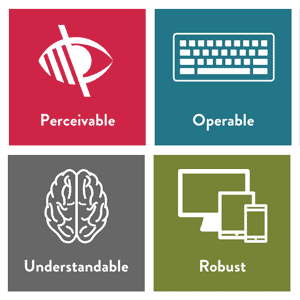 Web Content Accessibility Guidelines categories
