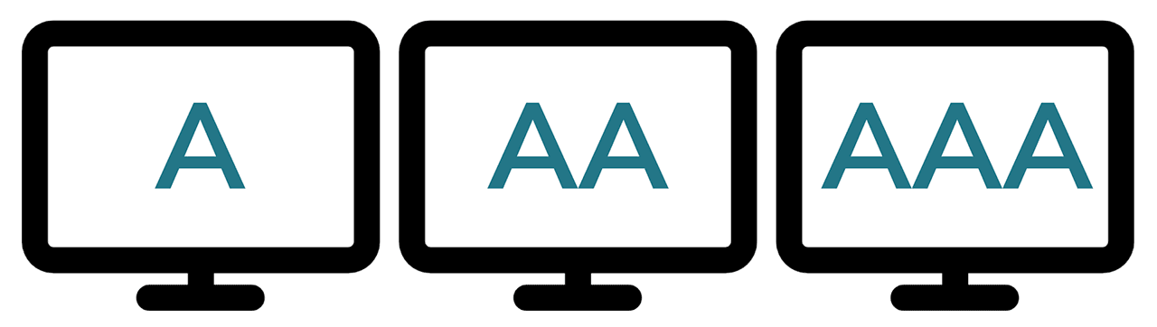 Illustration showing accessibility levels for WCAG 2.x: level A, level AA, and level AAA.