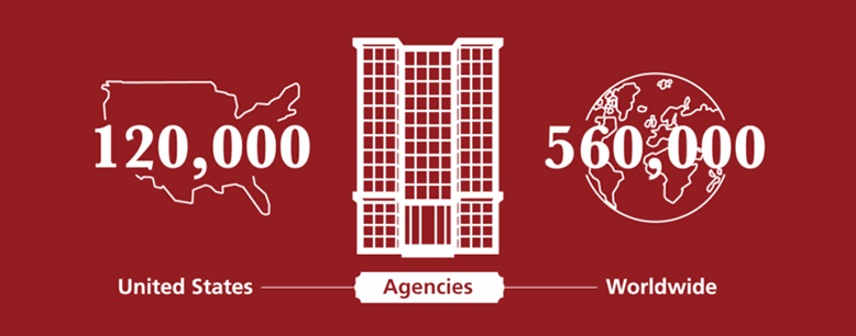 120,000 agencies in the Unites States; 560,000 agencies worldwide.