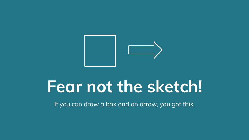 Encouraging design sprint participants to embrace their inner sketch artist