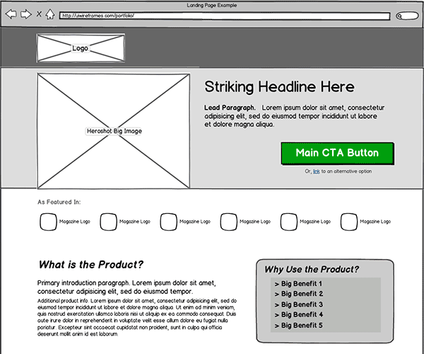 Image of a landing page wireframe