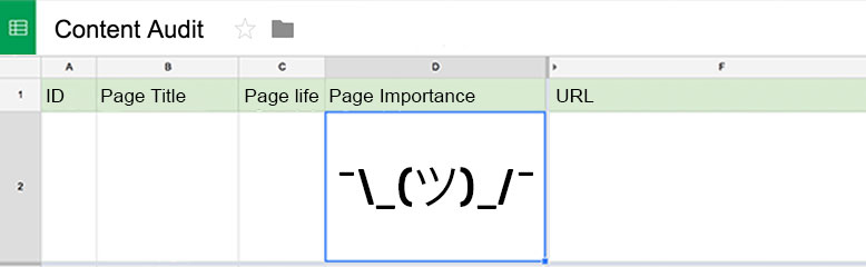 Illustration of content audit with shrug emoji in the page importance column