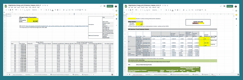 screen grabs of emissions tracking spreadsheets