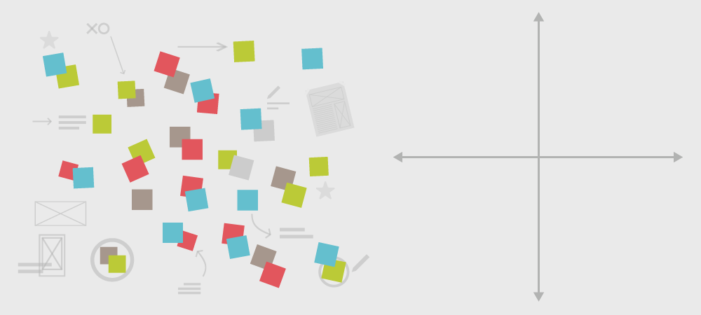 Illustration of stickies and scribbles on stakeholder map with grid.