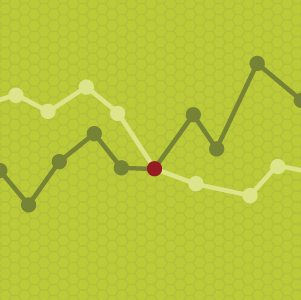 Illustration showing two green graph lines intersecting marked by a red point.