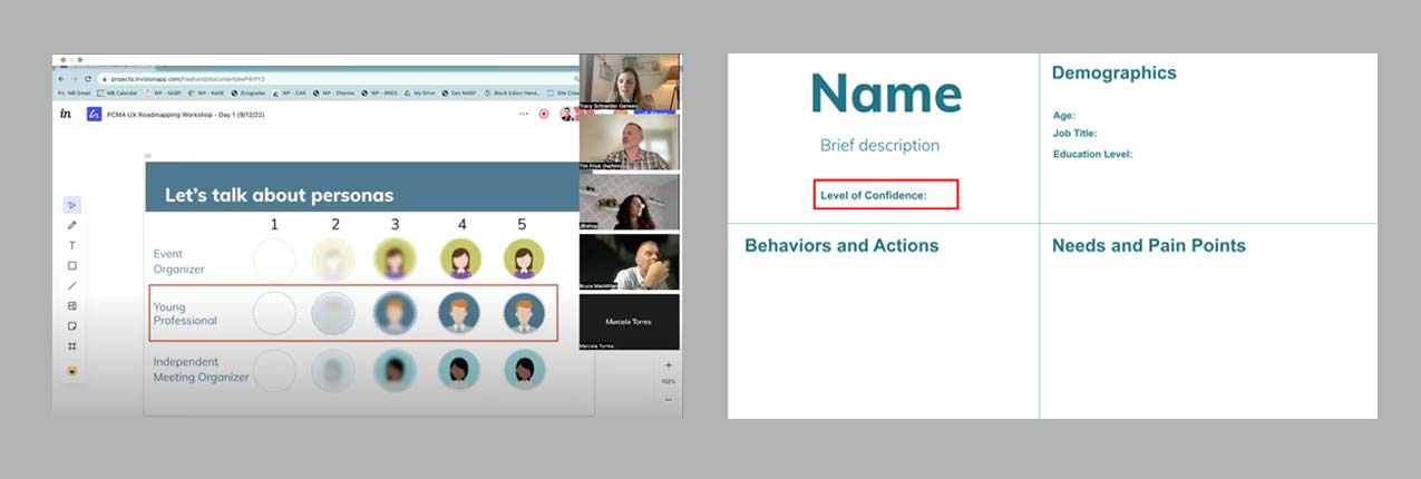 Image showing a virtual persona workshop and an example of a blank user persona