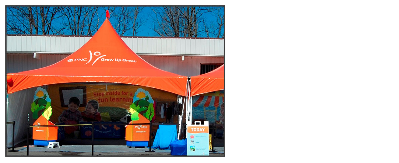 PNC Bank Interactive Kiosk