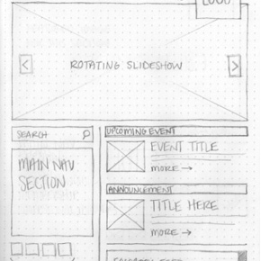 image of hand drawn wireframes