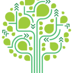 The Benefits of Tree Testing Your Navigation