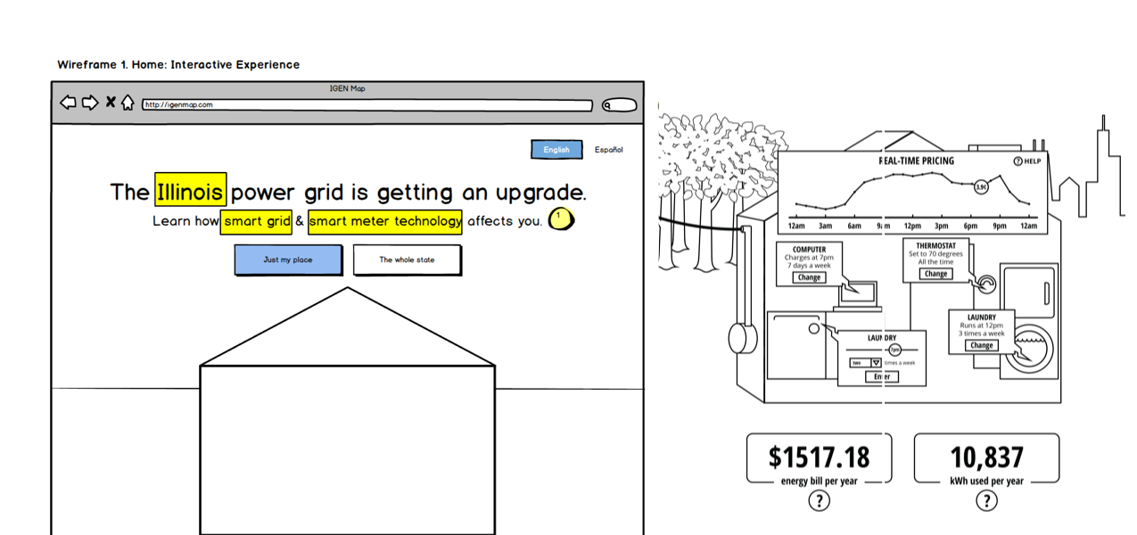 Smart power website wireframes