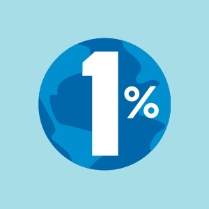 one percent for the planet logo