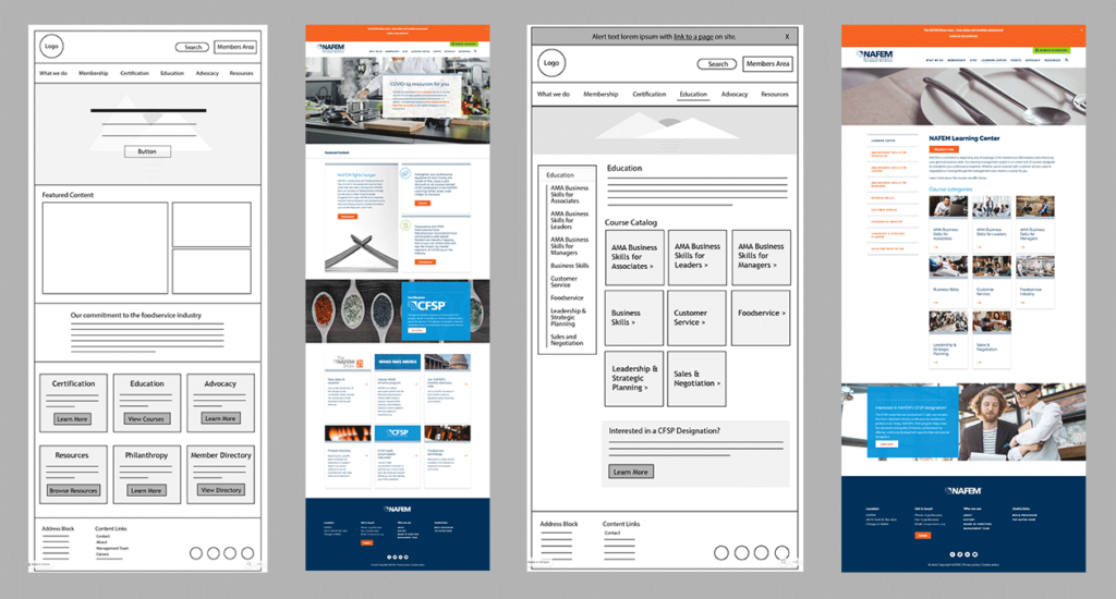 Image showing high-fidelity wireframes alongside page design mockups