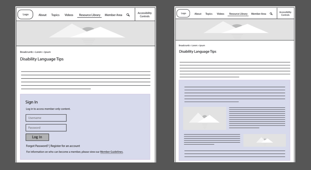 Image depicting two screens of an interactive prototype, one where the user is not logged in (left) and one where they are (right).