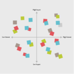 Stakeholder Mapping: A Guide for Purpose-Driven Organizations