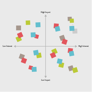 Bot Map with Global Goals Game Pieces