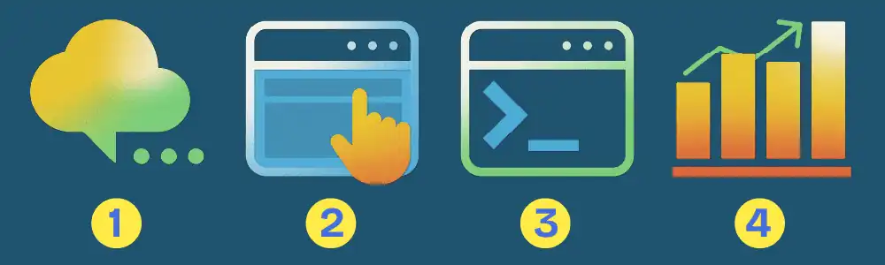 Illustration of a 4-step agency process.